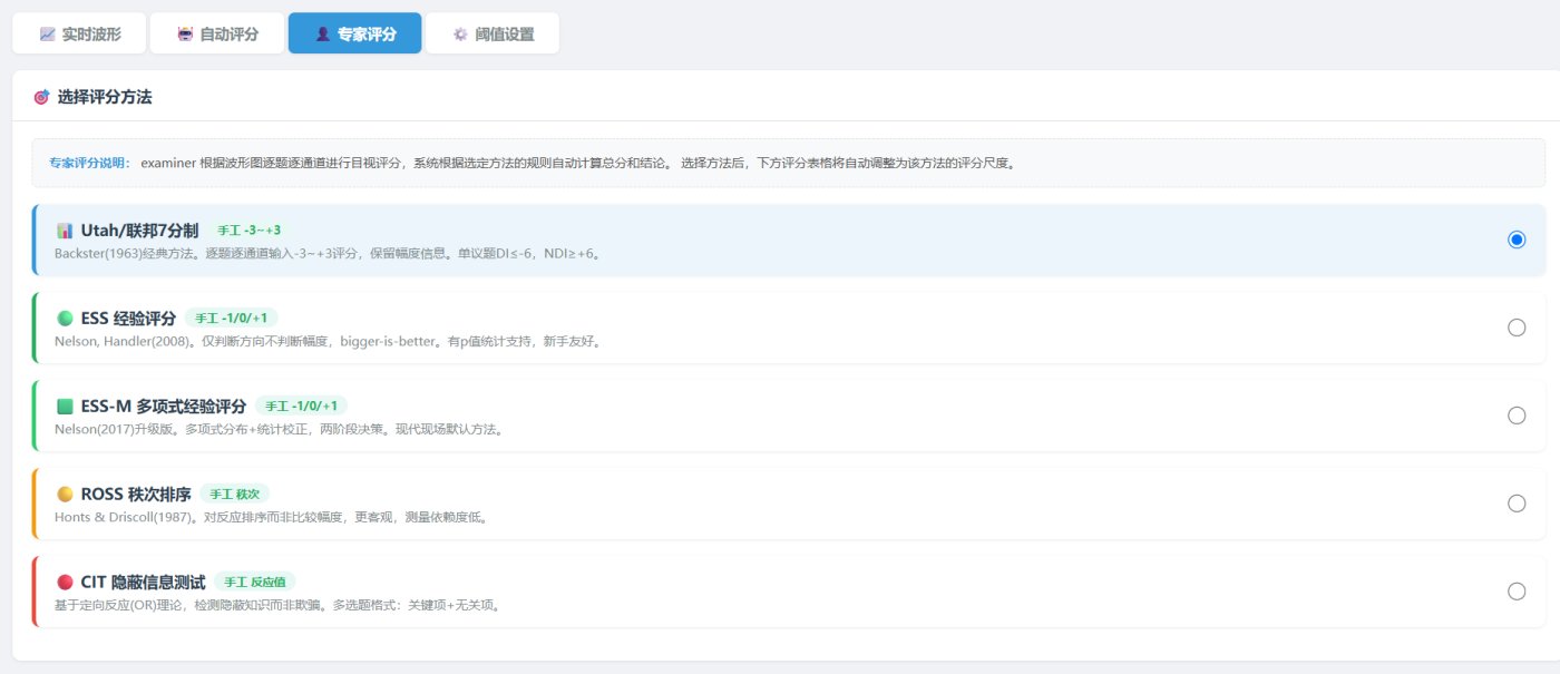 多道心理测试仪专家评分系统界面：Utah联邦7分制、ESS、ESS-M、ROSS秩次、CIT隐蔽信息五种评分方法