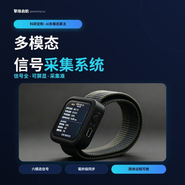 多模态信号采集系统科研腕表京东官方店铺商品图：六模态信号采集